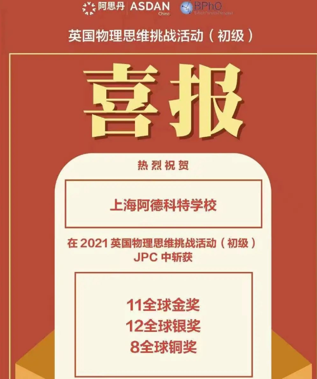 喜讯| 摘金夺银！阿德学子在国际竞赛舞台大放异彩(图2)